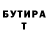 Бутират буратино Aizzuddin Zamri